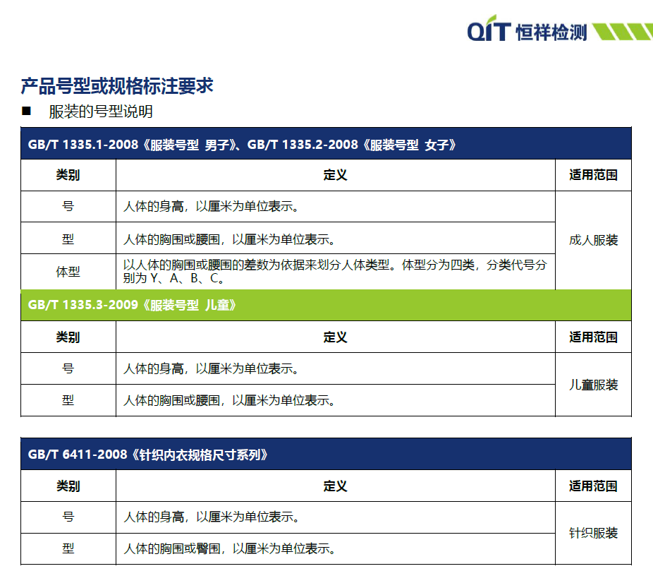 紹興 紡織服裝檢測-專業(yè)檢測認證機構